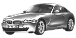 BMW E86 C2302 Fault Code